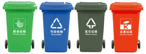 垃圾分類(lèi) 垃圾分類(lèi)